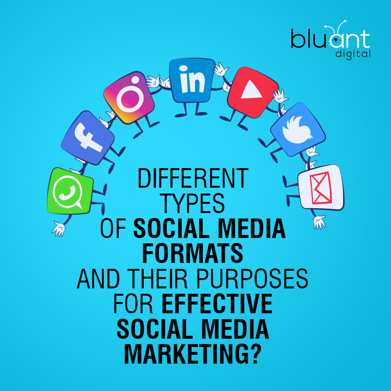 Different Types of Social Media Formats and their Purposes for Effective Social Media Marketing