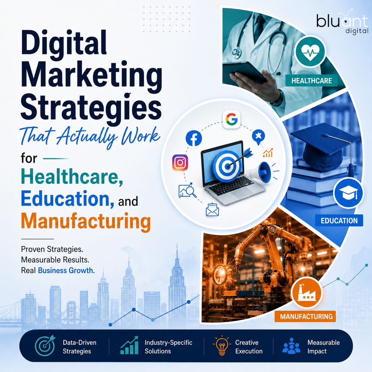 Digital Marketing Strategies That Actually Work for Healthcare, Education, and Manufacturing