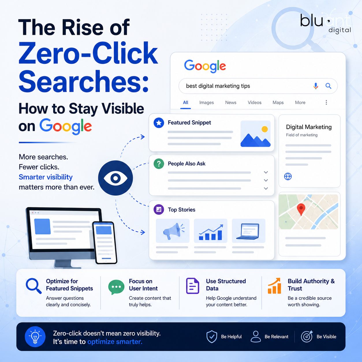 The Rise of Zero-Click Searches: How to Stay Visible on Google